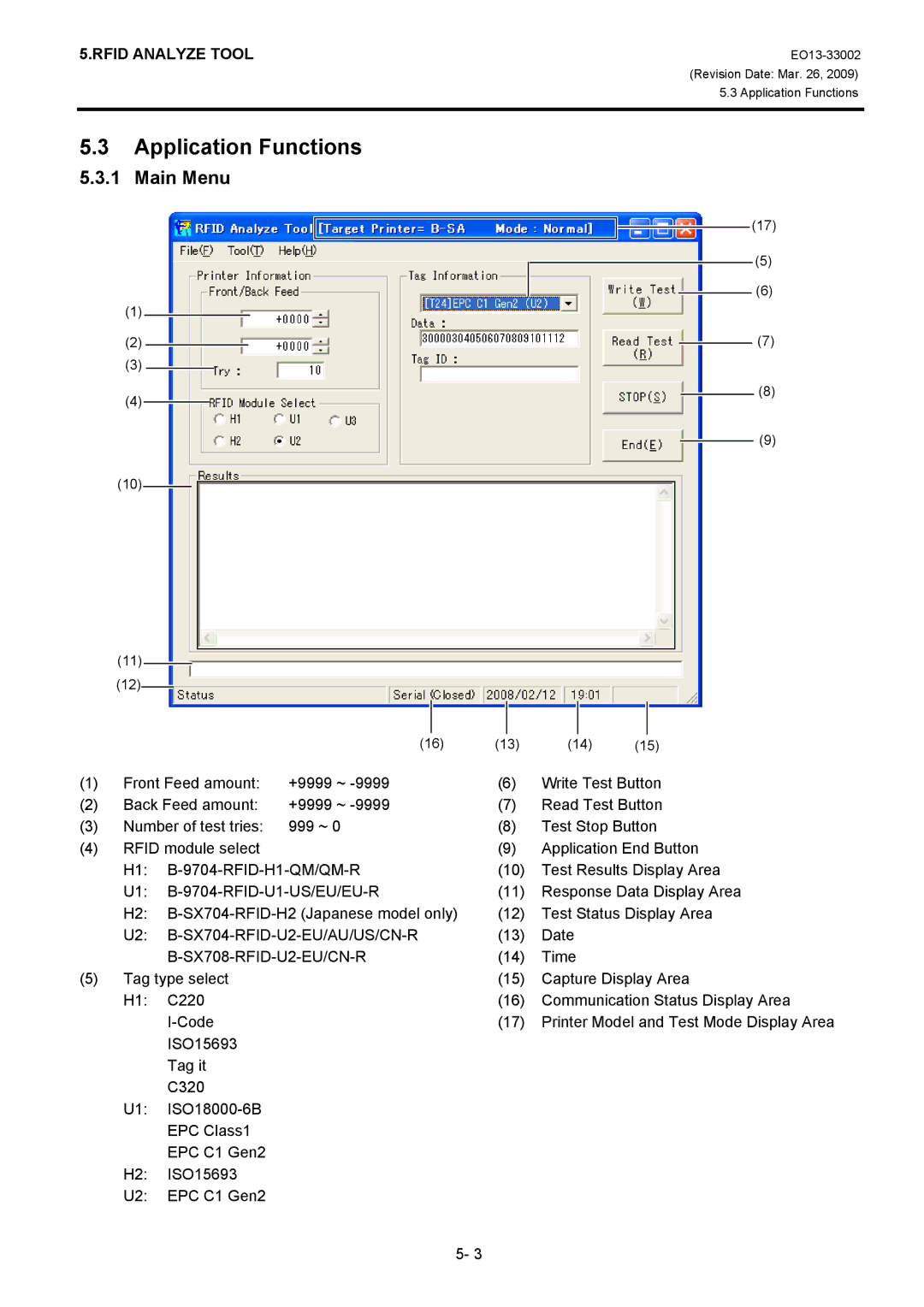 Toshiba B-SX6T, B-SX8T manual Application Functions, Main Menu, U2 B-SX704-RFID-U2-EU/AU/US/CN-R, SX708-RFID-U2-EU/CN-R 