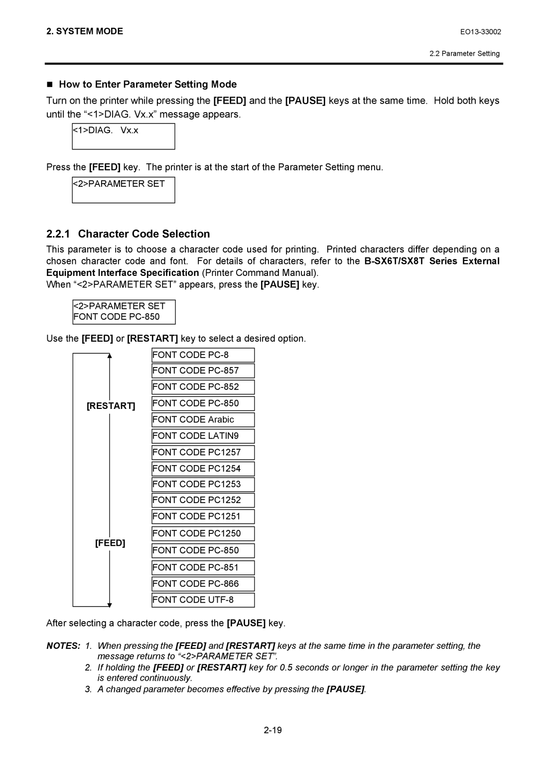 Toshiba B-SX8T, B-SX6T manual Character Code Selection, How to Enter Parameter Setting Mode 