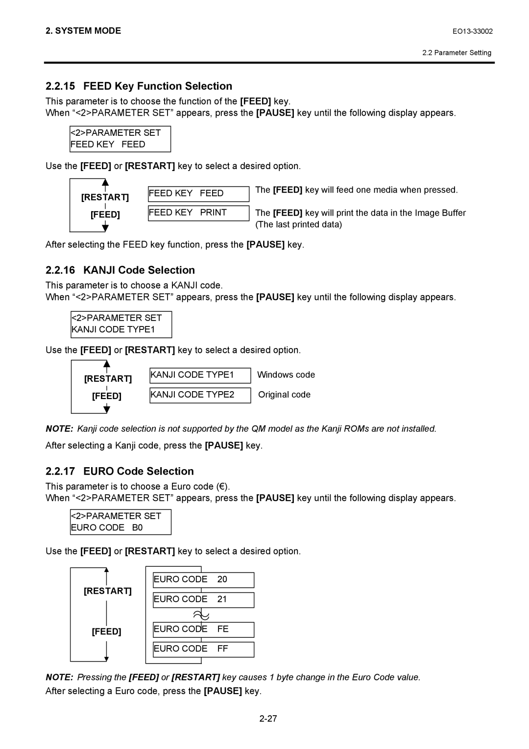 Toshiba B-SX8T, B-SX6T manual Feed Key Function Selection, Kanji Code Selection, Euro Code Selection 