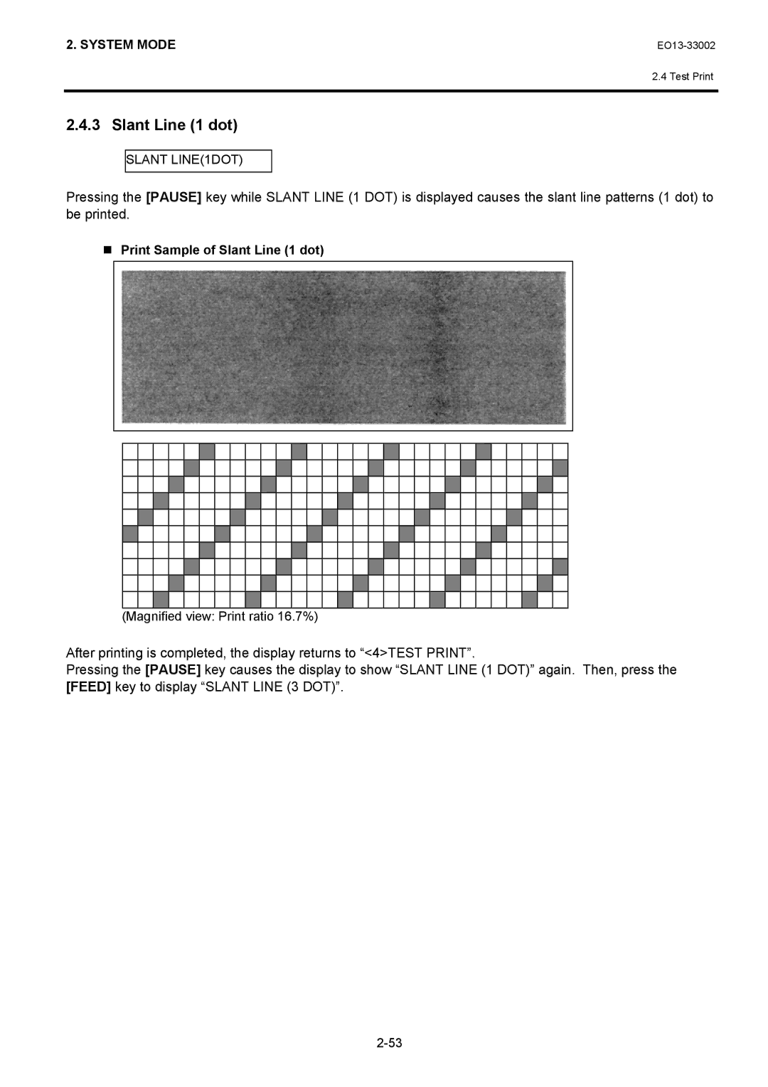 Toshiba B-SX8T, B-SX6T manual Slant Line 1 dot 