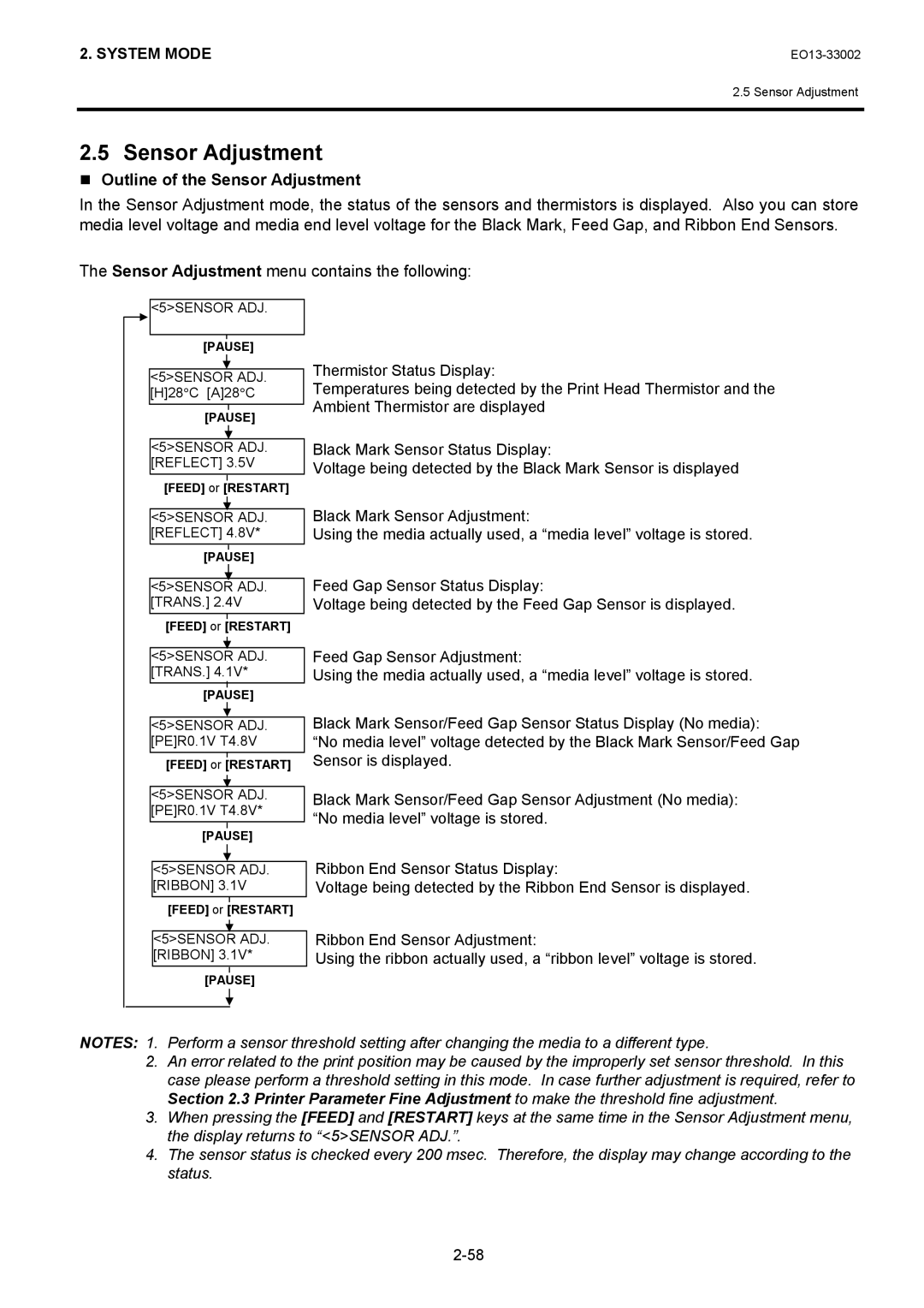 Toshiba B-SX6T, B-SX8T manual Outline of the Sensor Adjustment 