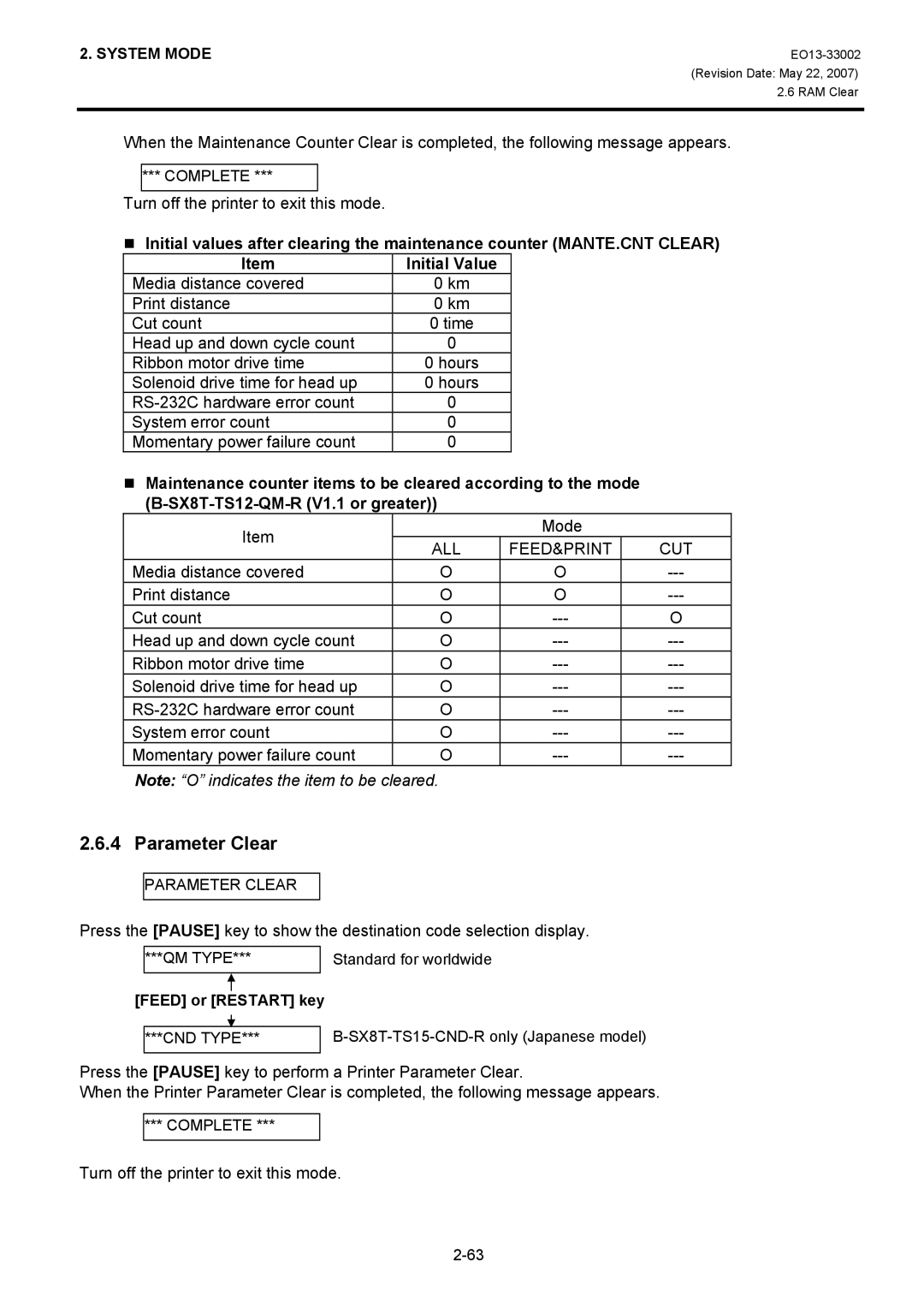 Toshiba B-SX8T, B-SX6T manual Parameter Clear, Solenoid drive time for head up, Mode 