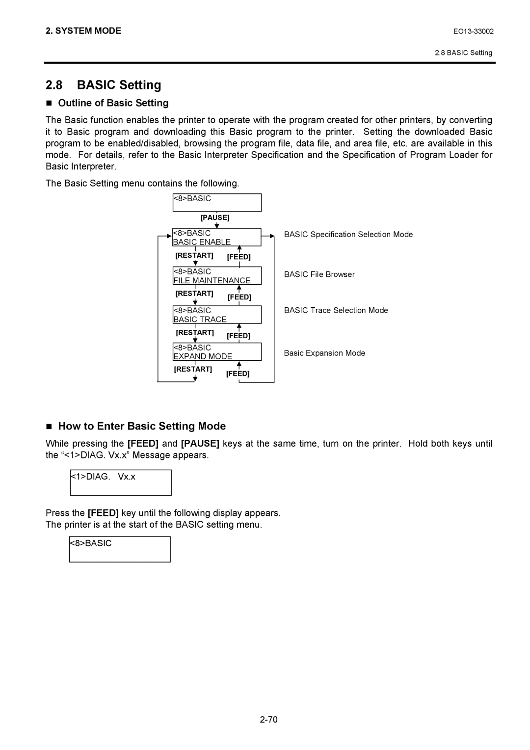 Toshiba B-SX6T, B-SX8T manual How to Enter Basic Setting Mode, Outline of Basic Setting, 8BASIC 