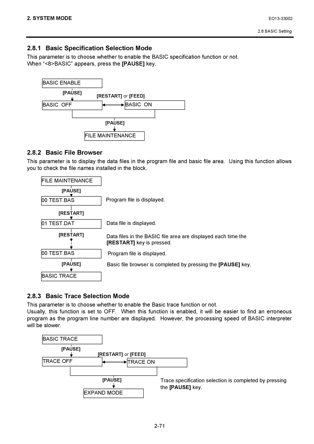 Toshiba B-SX8T, B-SX6T manual Basic Specification Selection Mode, Basic File Browser, Basic Trace Selection Mode 