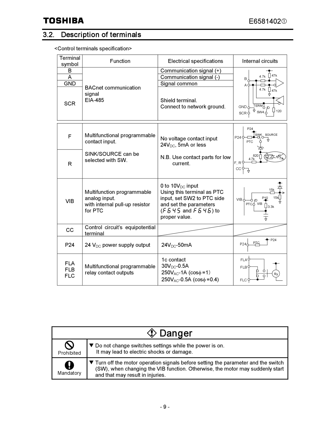 Toshiba BCN002Z instruction manual Description of terminals 