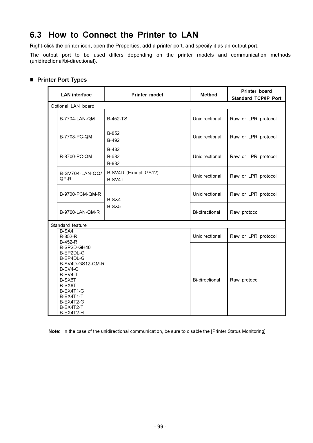 Toshiba BDRV-WBX8-Z31 Version 7.2.4 M-3 manual How to Connect the Printer to LAN, „ Printer Port Types 