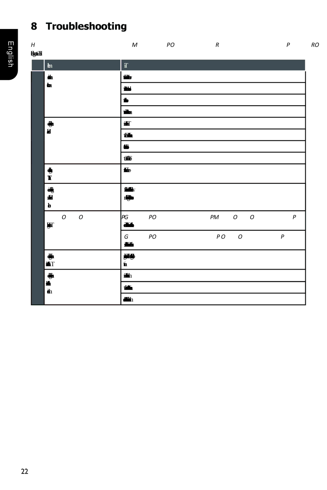 Toshiba BDX1100KC owner manual Troubleshooting, Problem Tip 