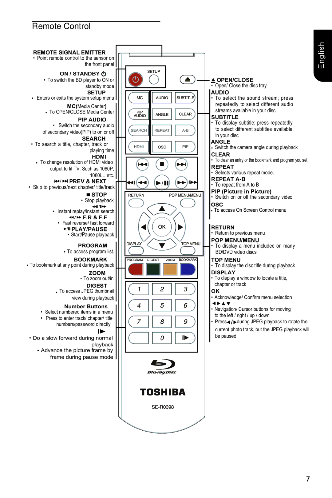 Toshiba BDX1100KC owner manual Remote Control 