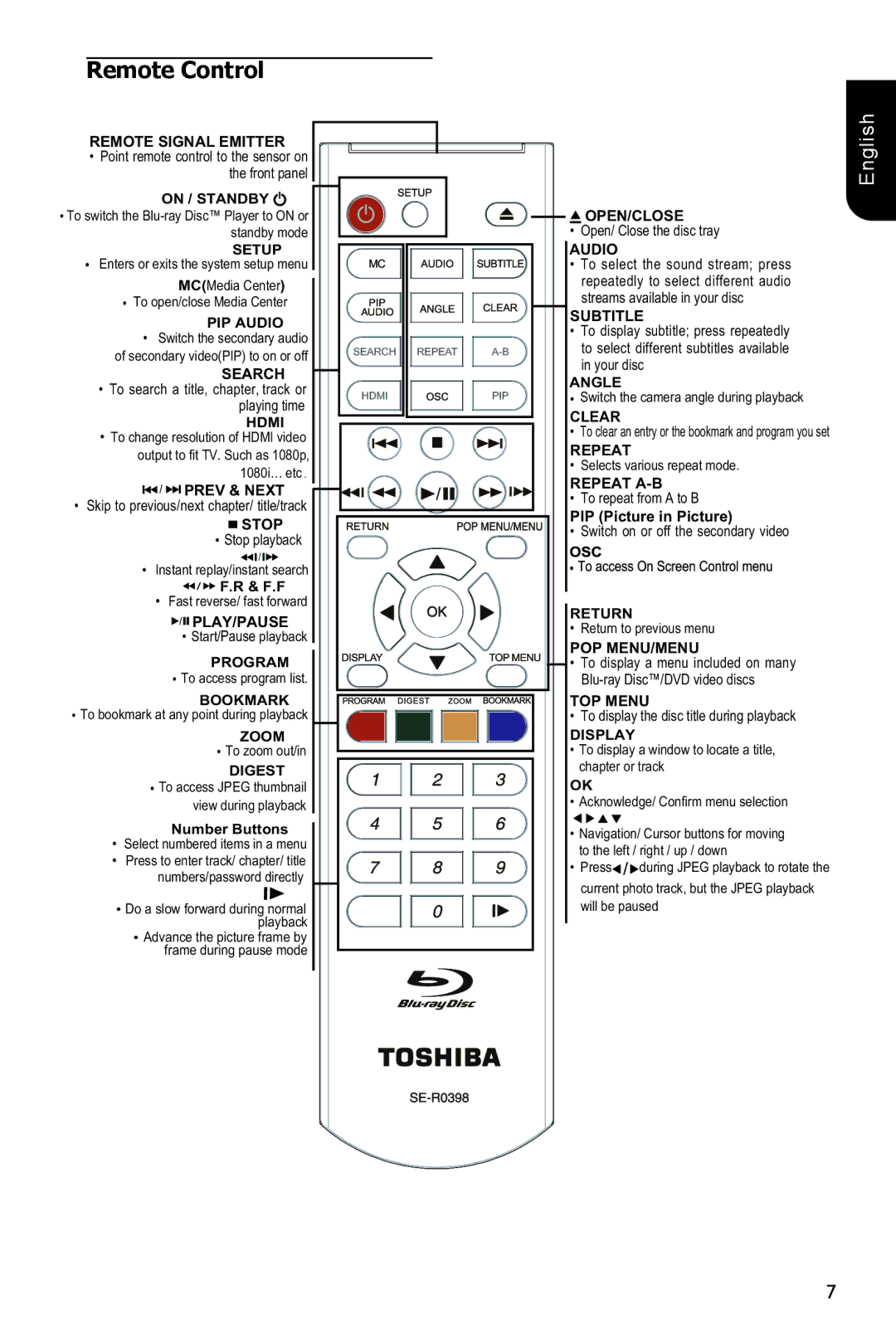 Toshiba BDX1200KU owner manual  