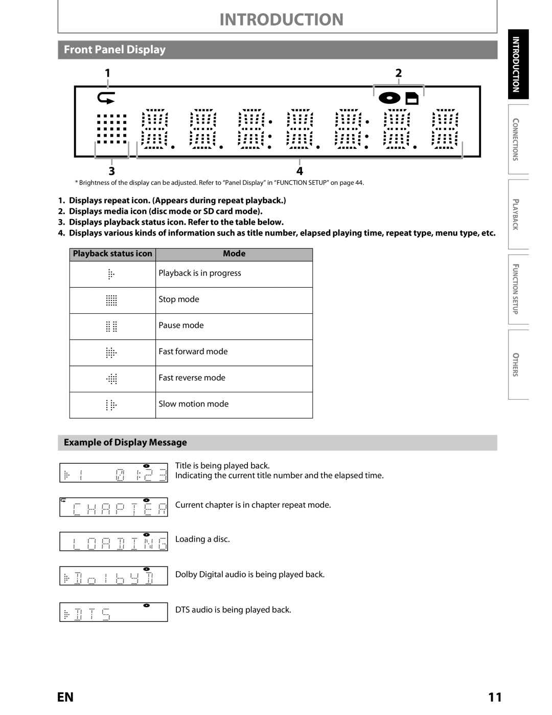 Toshiba BDX2000KU owner manual Front Panel Display, Example of Display Message, Playback status icon Mode 