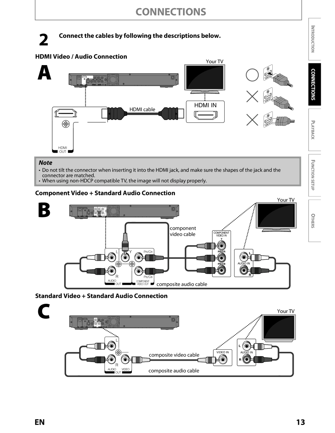 Toshiba BDX2000KU Connect the cables by following the descriptions below, Component Video + Standard Audio Connection 