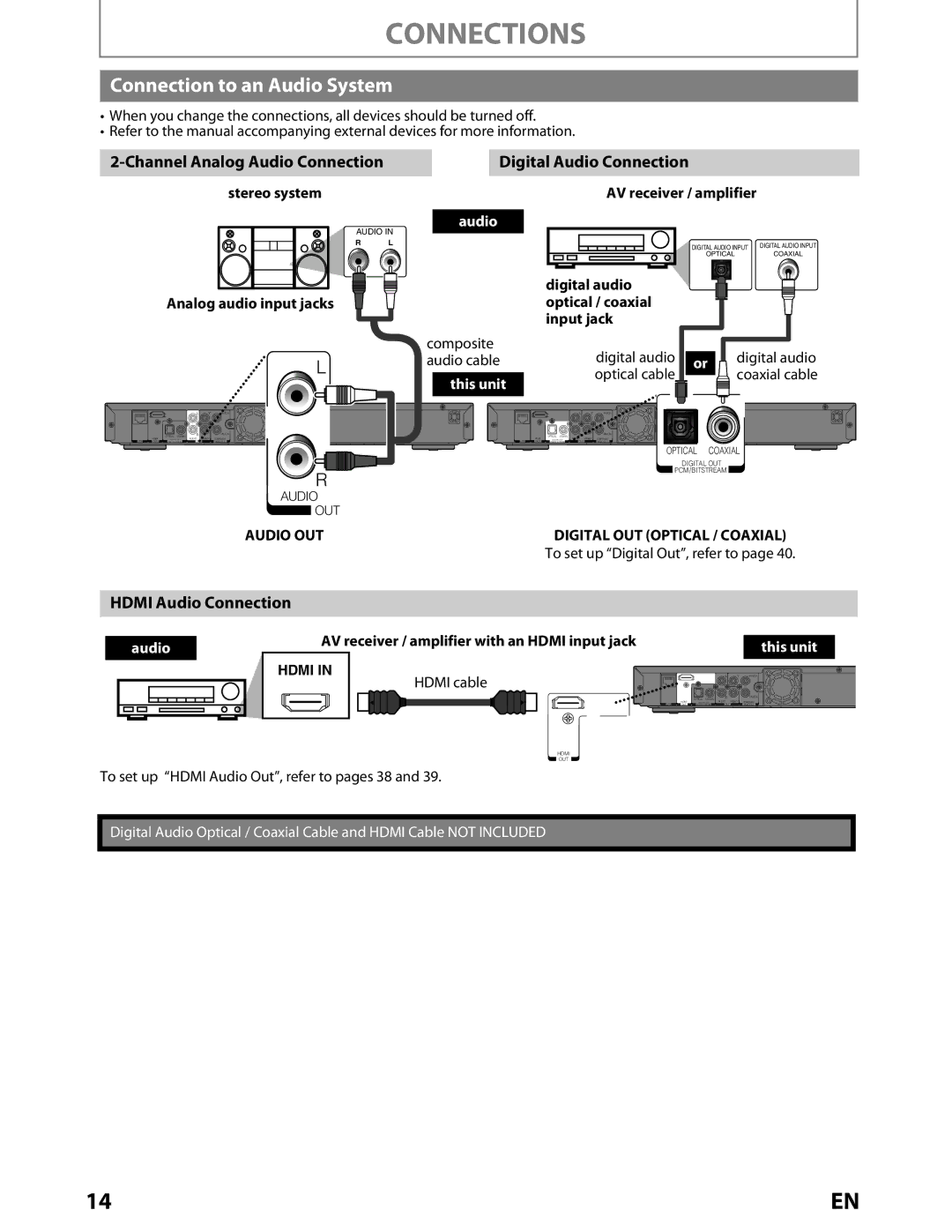 Toshiba BDX2000KU owner manual Connection to an Audio System, Digital Audio Connection, Hdmi Audio Connection, This unit 