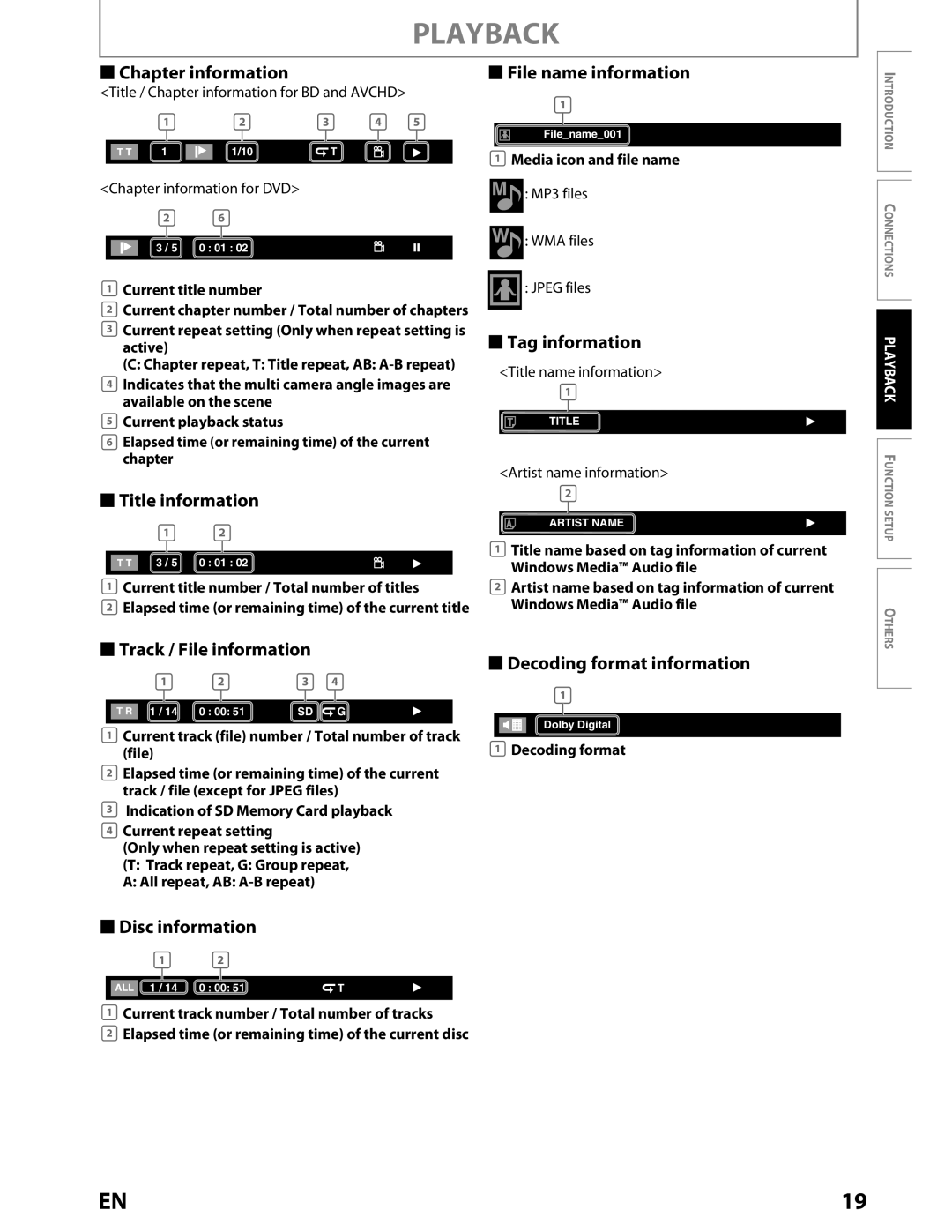 Toshiba BDX2000KU Chapter information, Title information, File name information, Tag information, Track / File information 