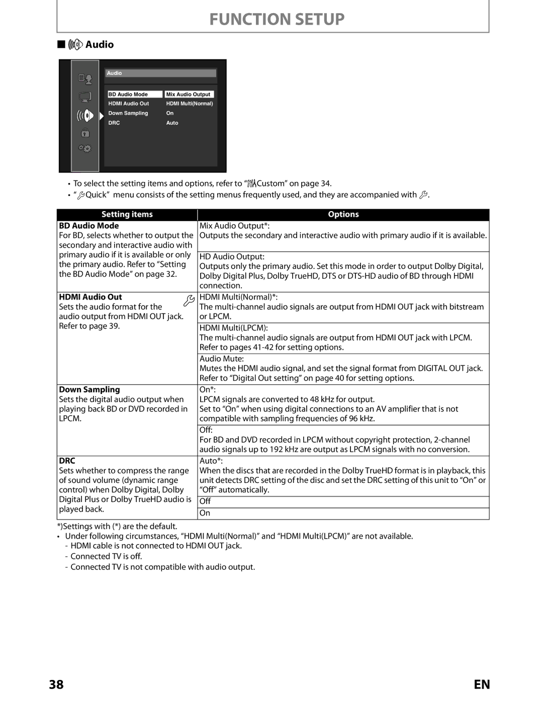 Toshiba BDX2000KU owner manual BD Audio Mode, Hdmi Audio Out, Down Sampling 