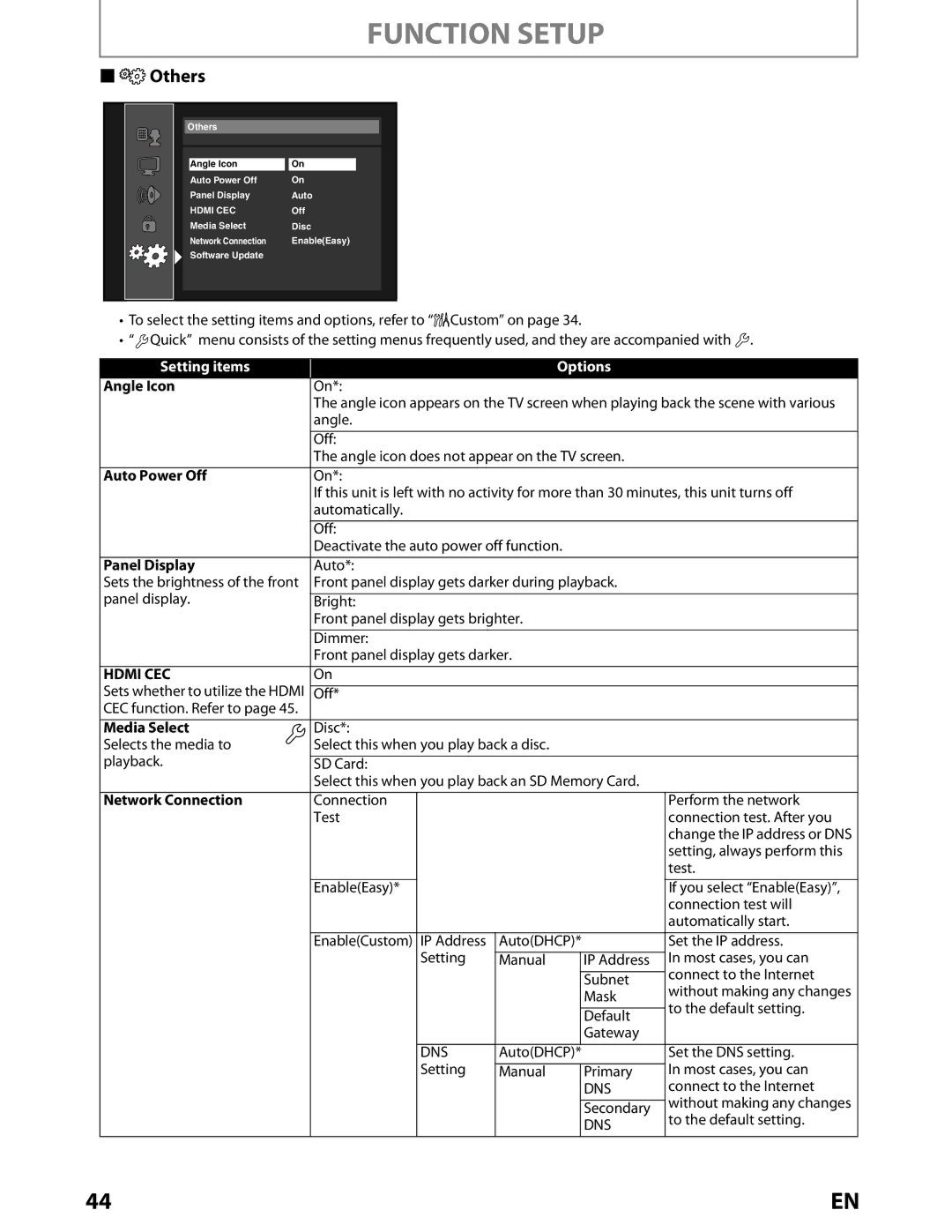 Toshiba BDX2000KU owner manual Angle Icon, Auto Power Off, Panel Display, Media Select, Network Connection 