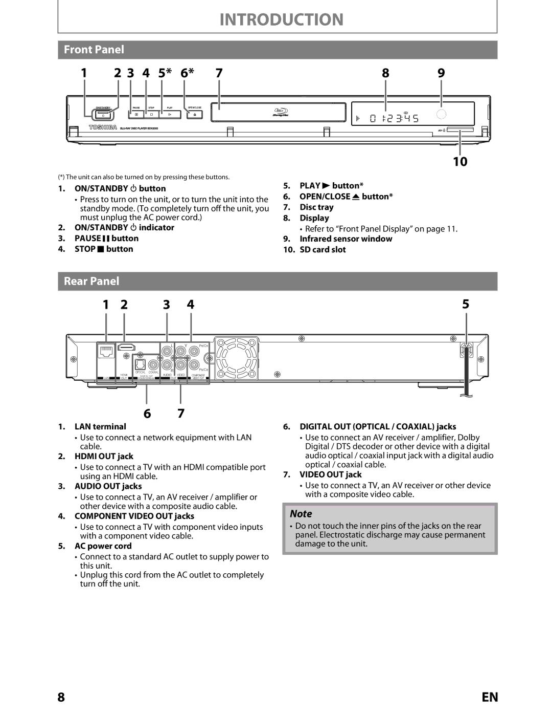 Toshiba BDX2000KU owner manual Front Panel, Rear Panel 