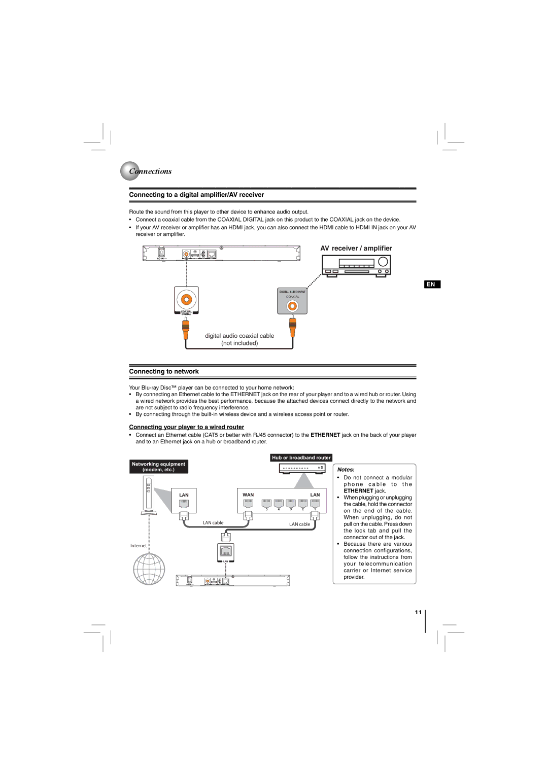 Toshiba BDX2150KC owner manual Connecting to a digital ampliﬁer/AV receiver, Connecting to network 