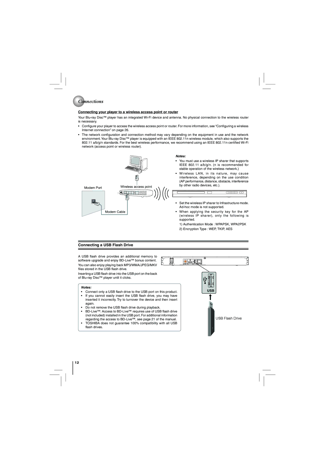 Toshiba BDX2150KC owner manual Connecting your player to a wireless access point or router, Connecting a USB Flash Drive 