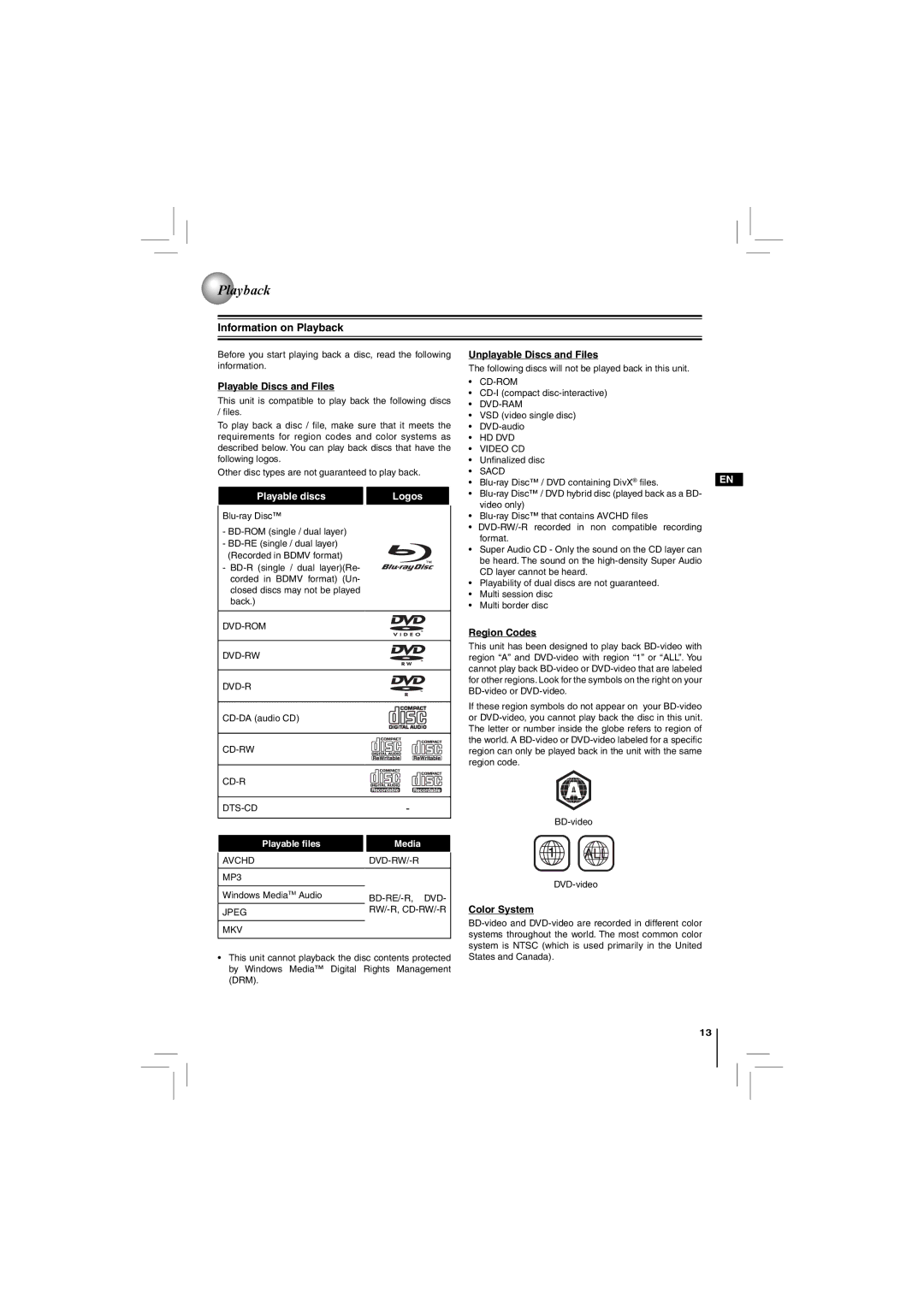 Toshiba BDX2150KC owner manual Playback 