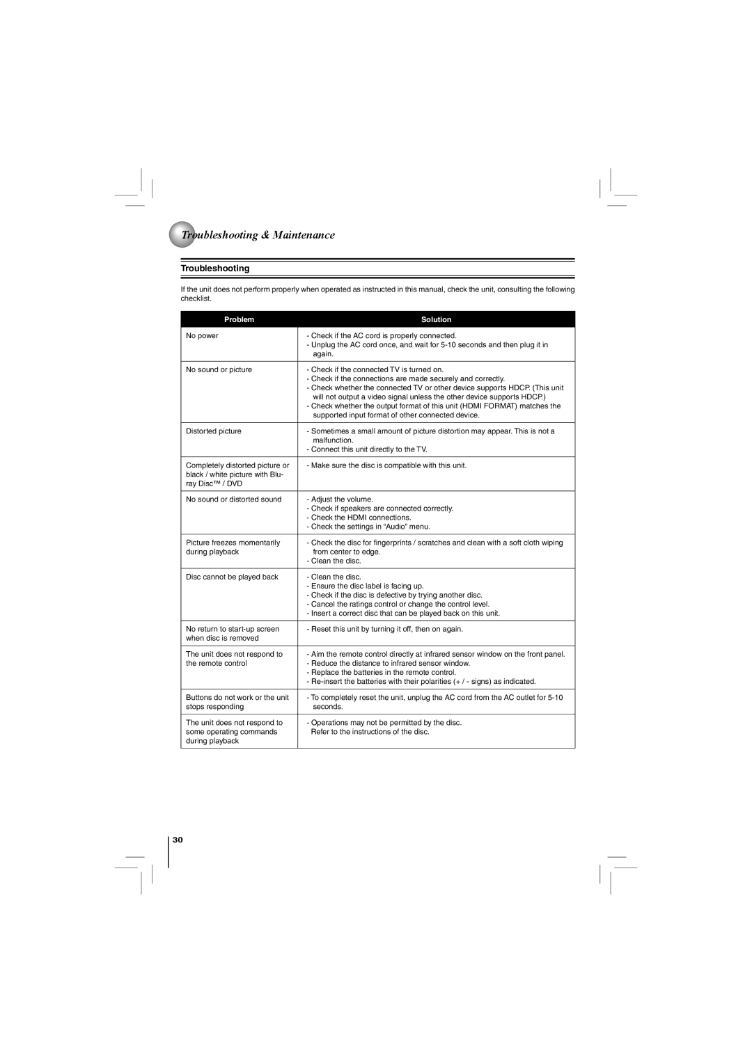 Toshiba BDX2150KC owner manual Troubleshooting & Maintenance 