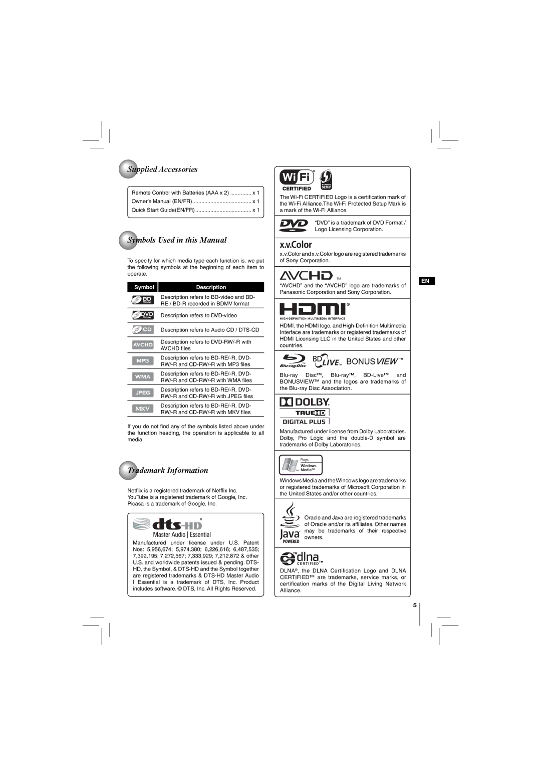 Toshiba BDX2150KC owner manual Supplied Accessories, Symbols Used in this Manual, Trademark Information 