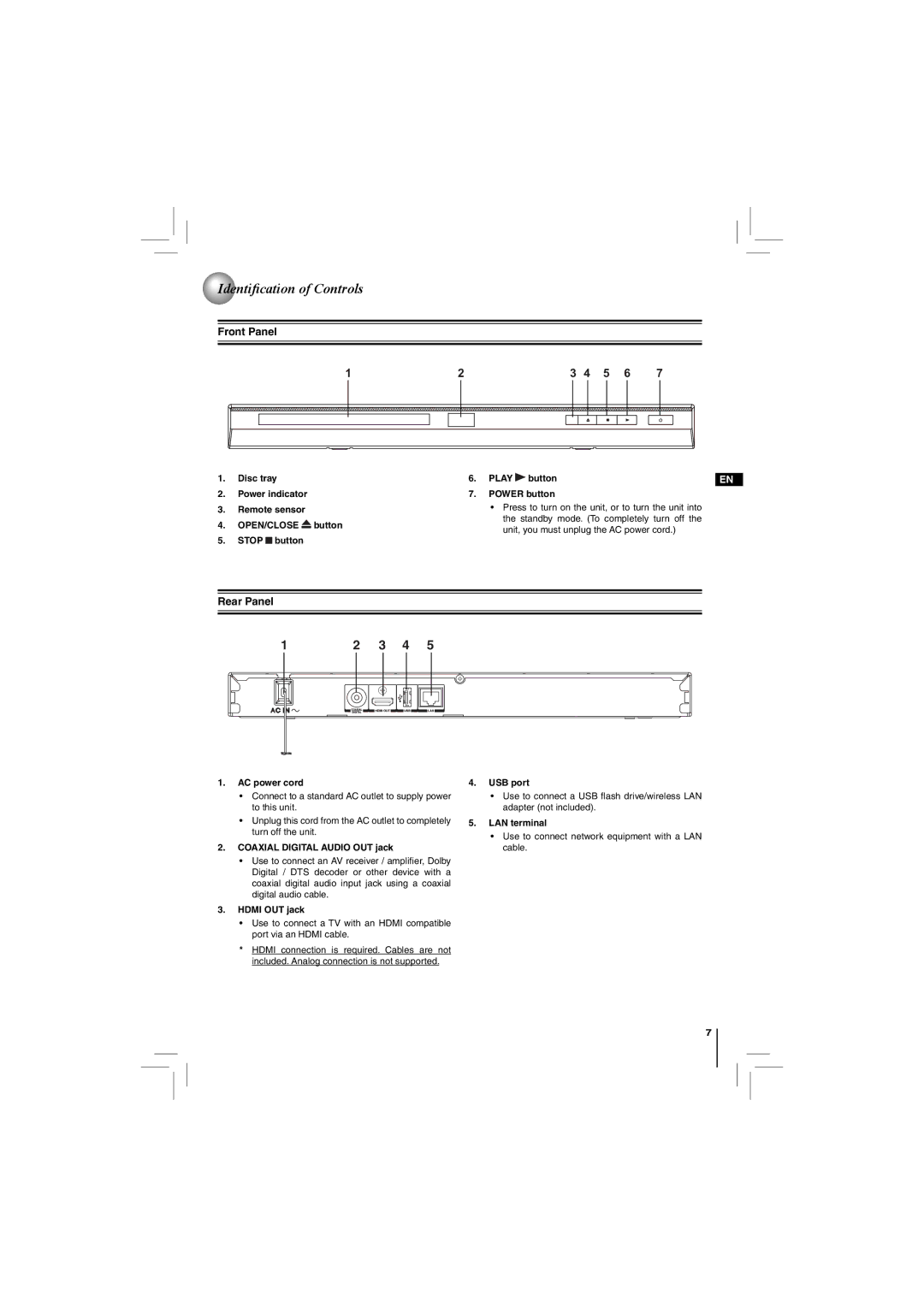 Toshiba BDX2150KC owner manual Identiﬁ cation of Controls, Front Panel, Rear Panel 