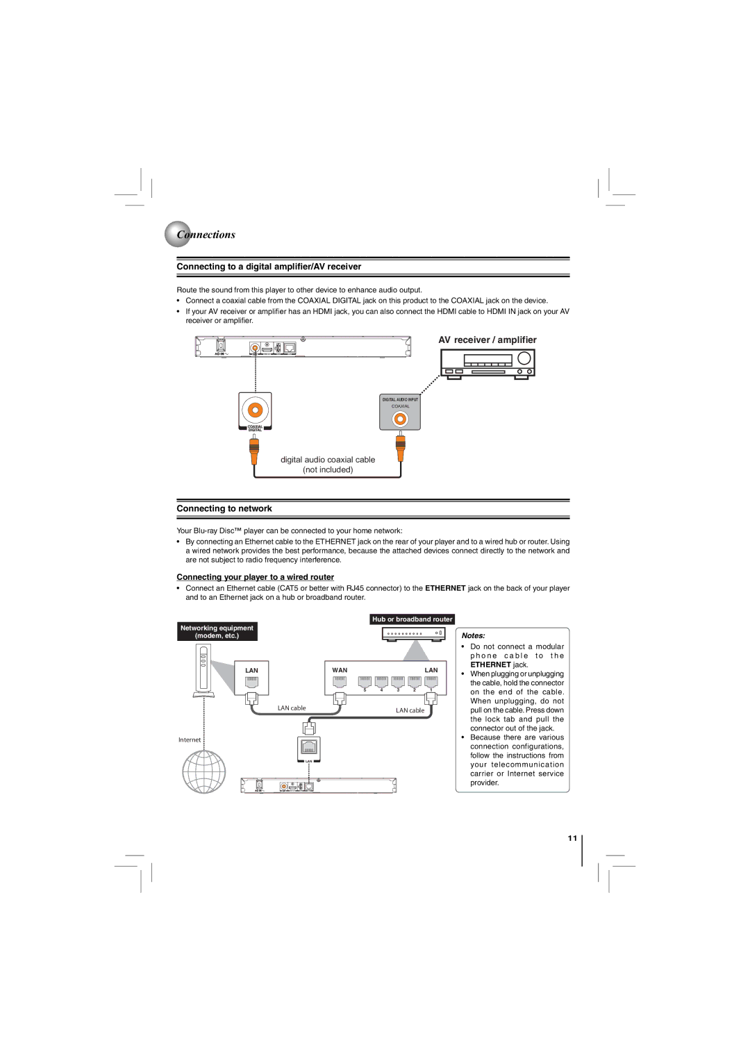 Toshiba BDK21KU, BDX2150KU owner manual Connecting to a digital ampliﬁer/AV receiver, Connecting to network 