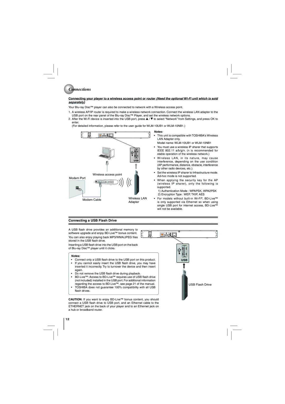 Toshiba BDX2150KU, BDK21KU owner manual Connecting a USB Flash Drive 