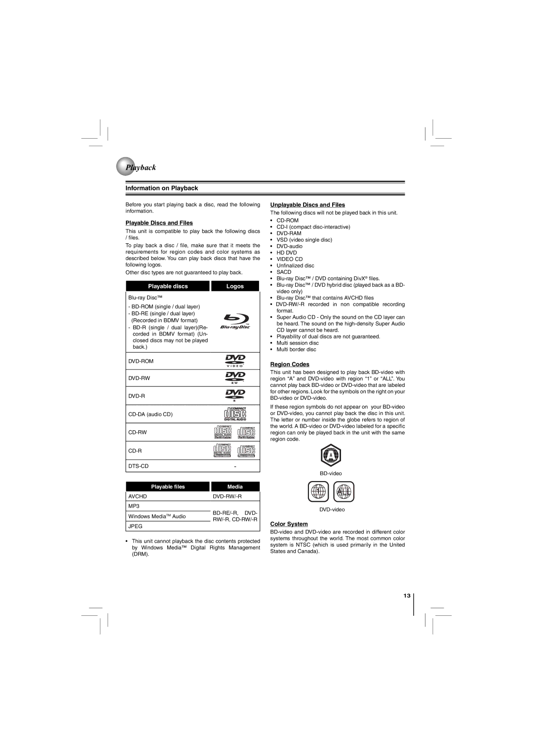 Toshiba BDK21KU, BDX2150KU owner manual Playback 