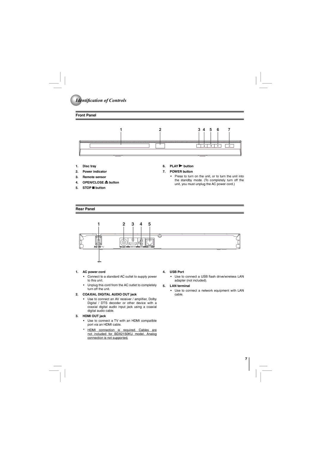 Toshiba BDK21KU, BDX2150KU owner manual Identiﬁ cation of Controls, Front Panel, Rear Panel 