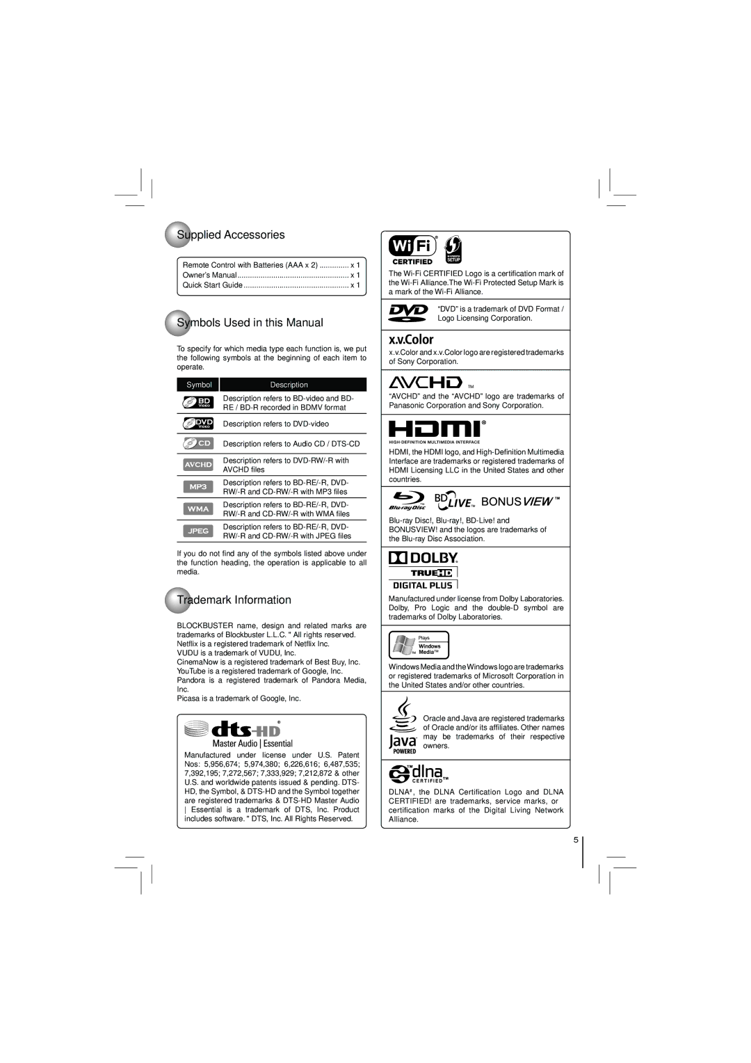 Toshiba BDX2250KU owner manual Supplied Accessories, Symbols Used in this Manual, Trademark Information 