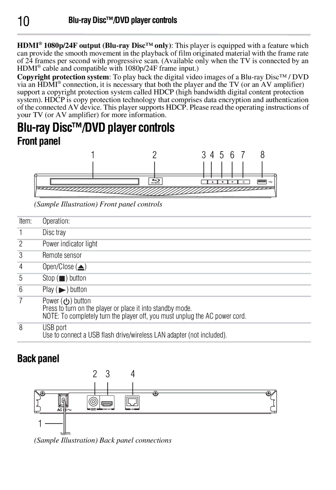 Toshiba BDX2300KC, BDX3300KC manual Blu-ray Disc/DVD player controls, Front panel, Back panel 