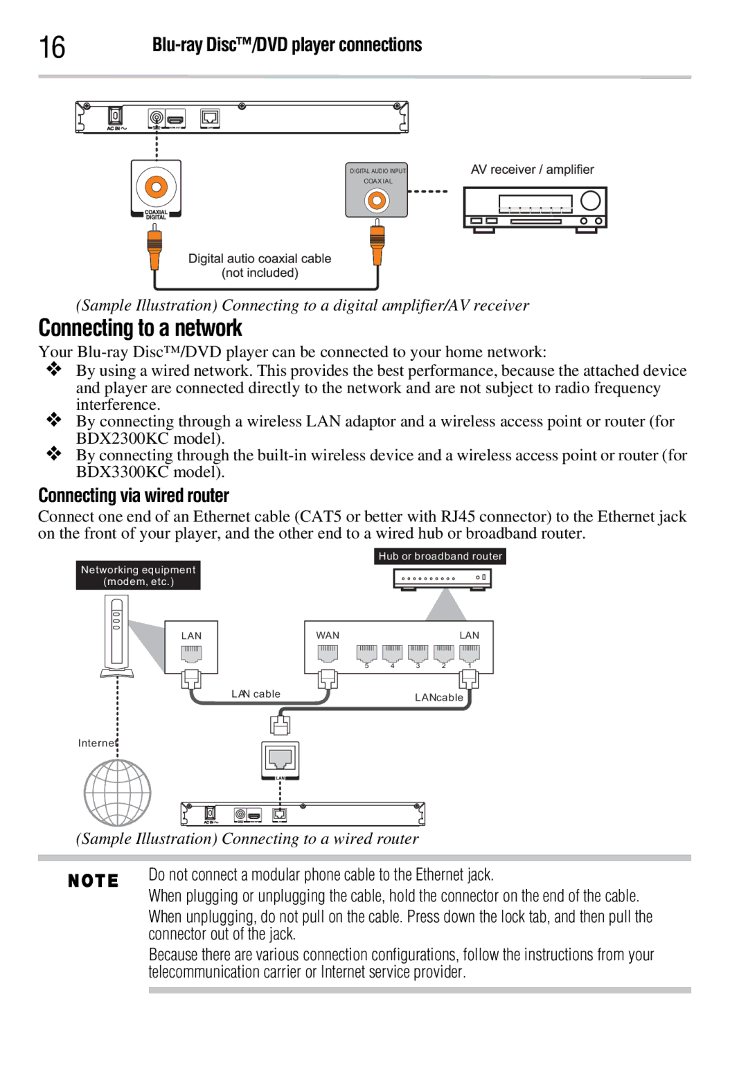 Toshiba BDX2300KC, BDX3300KC manual Connecting to a network, Connecting via wired router 