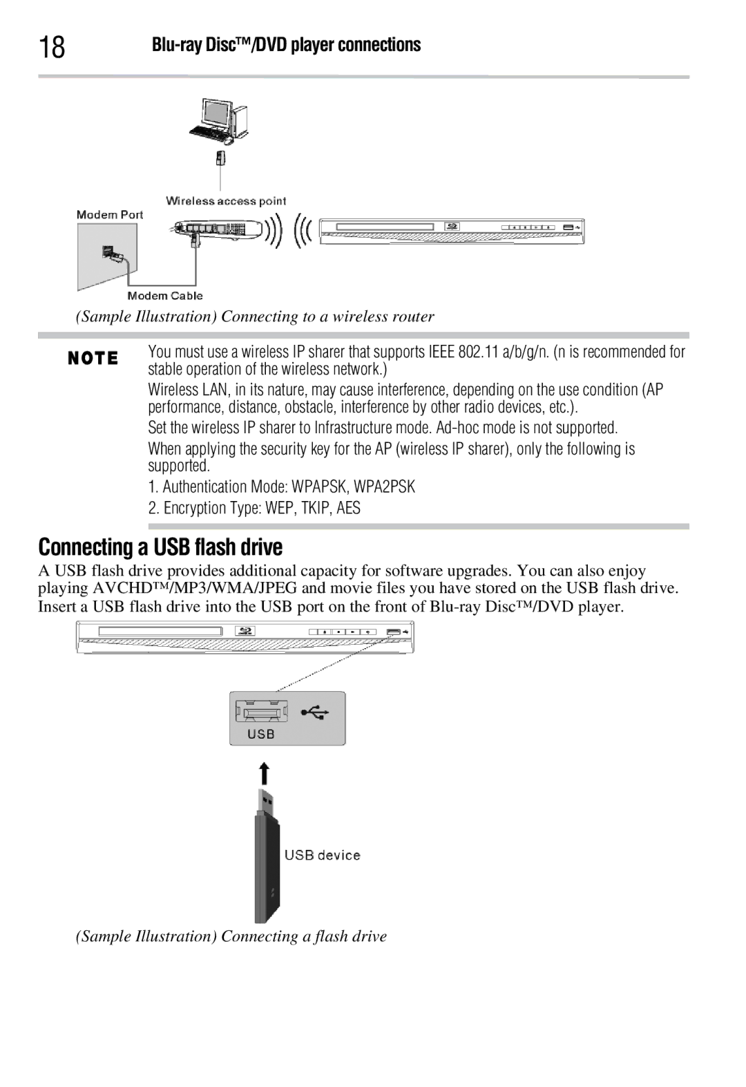 Toshiba BDX2300KC, BDX3300KC manual Connecting a USB flash drive 