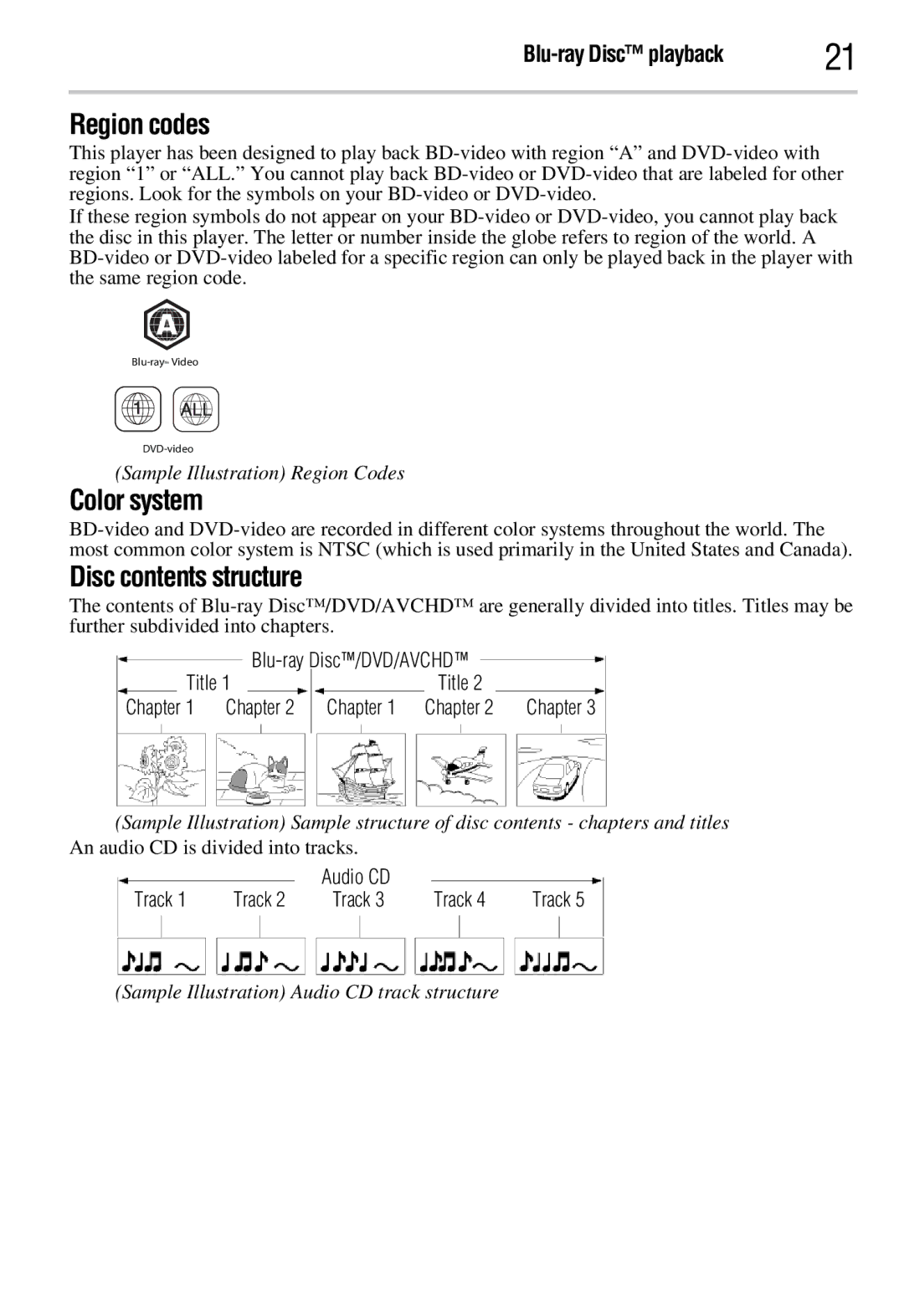 Toshiba BDX3300KC, BDX2300KC manual Region codes, Color system, Disc contents structure 