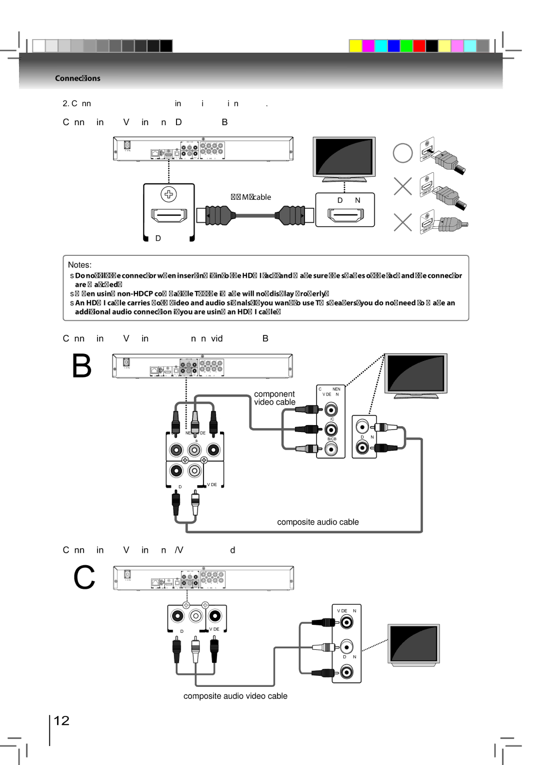 Toshiba BDX2500KU Connecting a TV using an Hdmi cable Best, Connecting a TV using a component video cable Better 