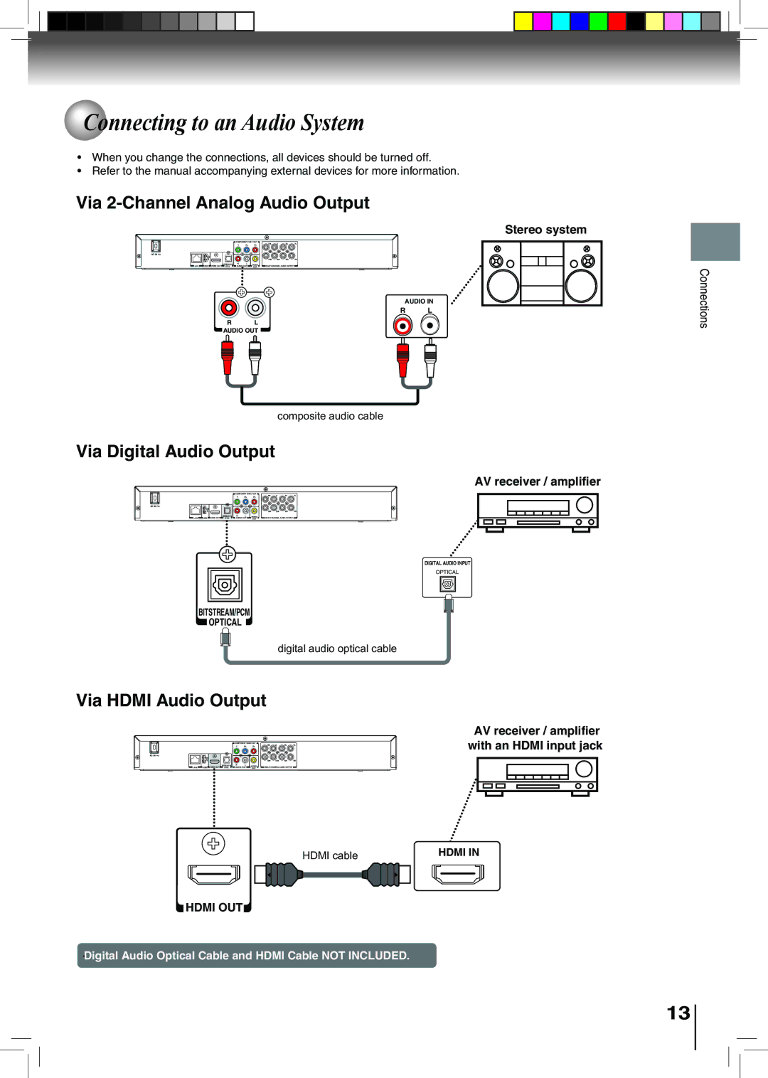 Toshiba BDX2500KU owner manual Connecting to an Audio System, Via 2-Channel Analog Audio Output, Via Digital Audio Output 