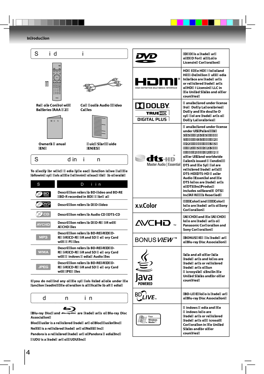 Toshiba BDX2500KU owner manual Supplied Accessories, Symbols used in this Manual, Trademark Information 