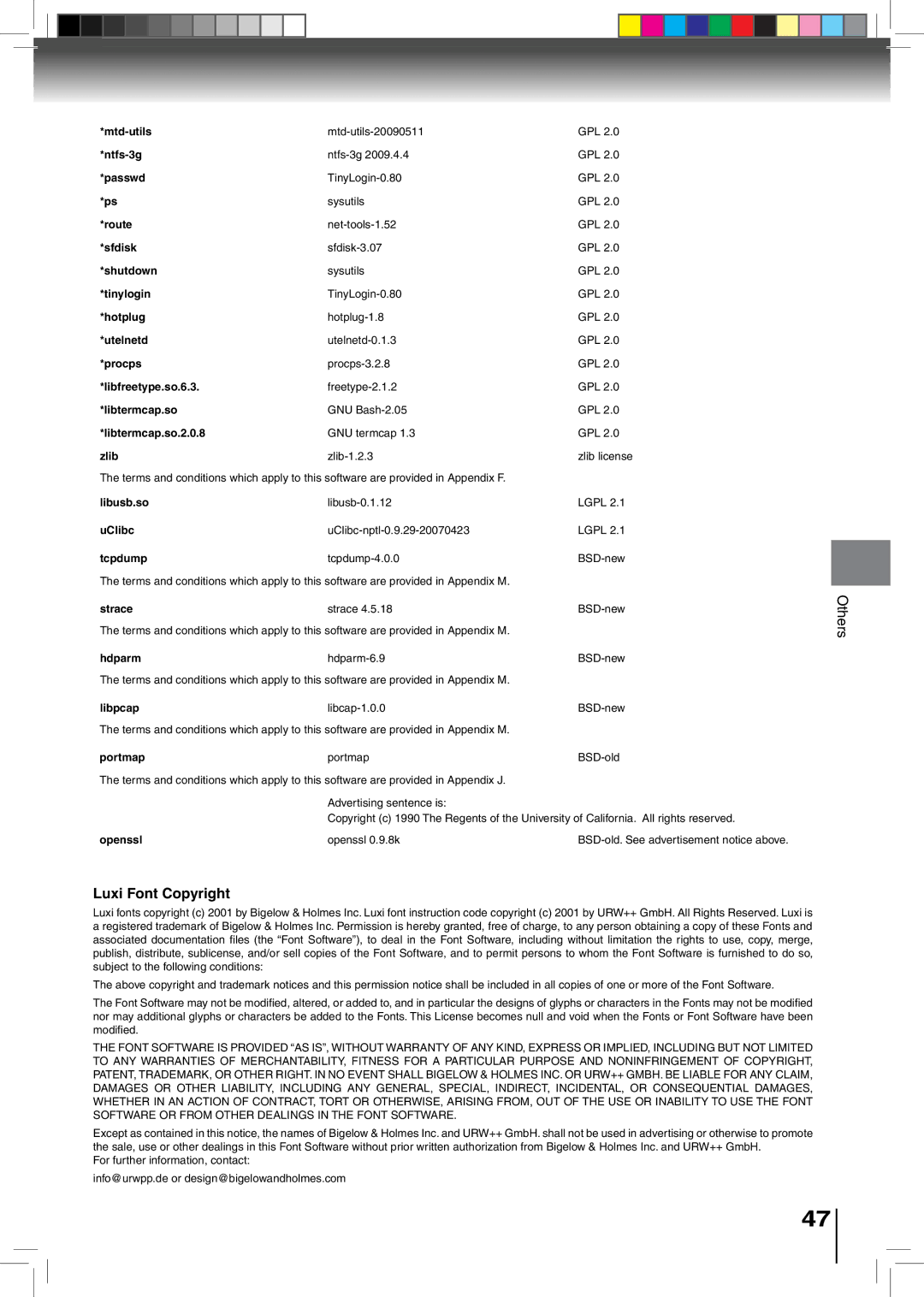 Toshiba BDX2500KU owner manual Luxi Font Copyright, Zlib 