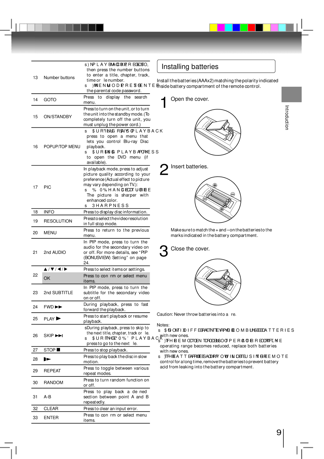 Toshiba BDX2500KU Installing batteries, Open the cover Insert batteries, Close the cover, Number buttons, 2nd Audio 