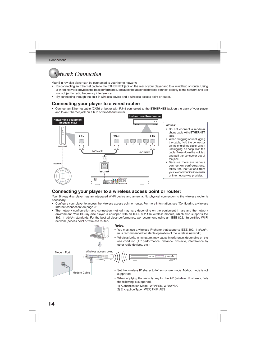 Toshiba BDX2700KU owner manual Network Connection, Connecting your player to a wired router 