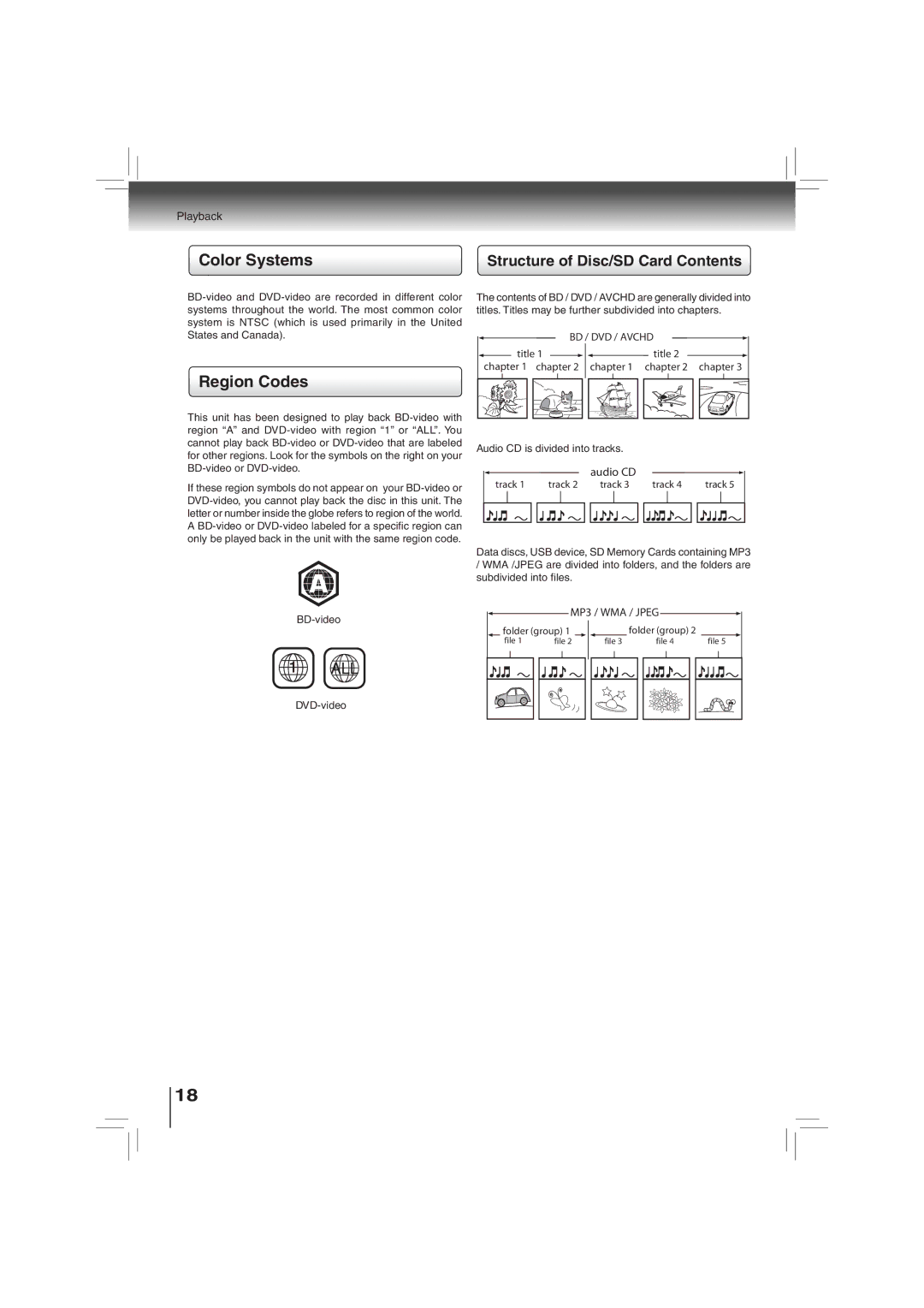 Toshiba BDX2700KU owner manual Color Systems, Region Codes 