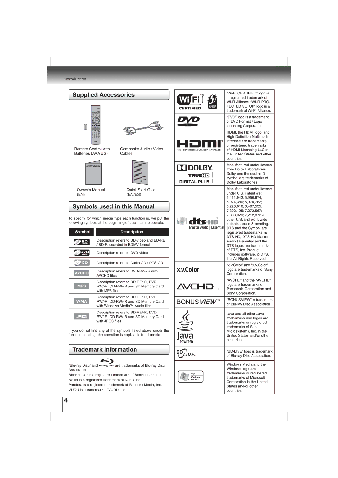 Toshiba BDX2700KU Supplied Accessories, Symbols used in this Manual, Trademark Information, Remote Control with 