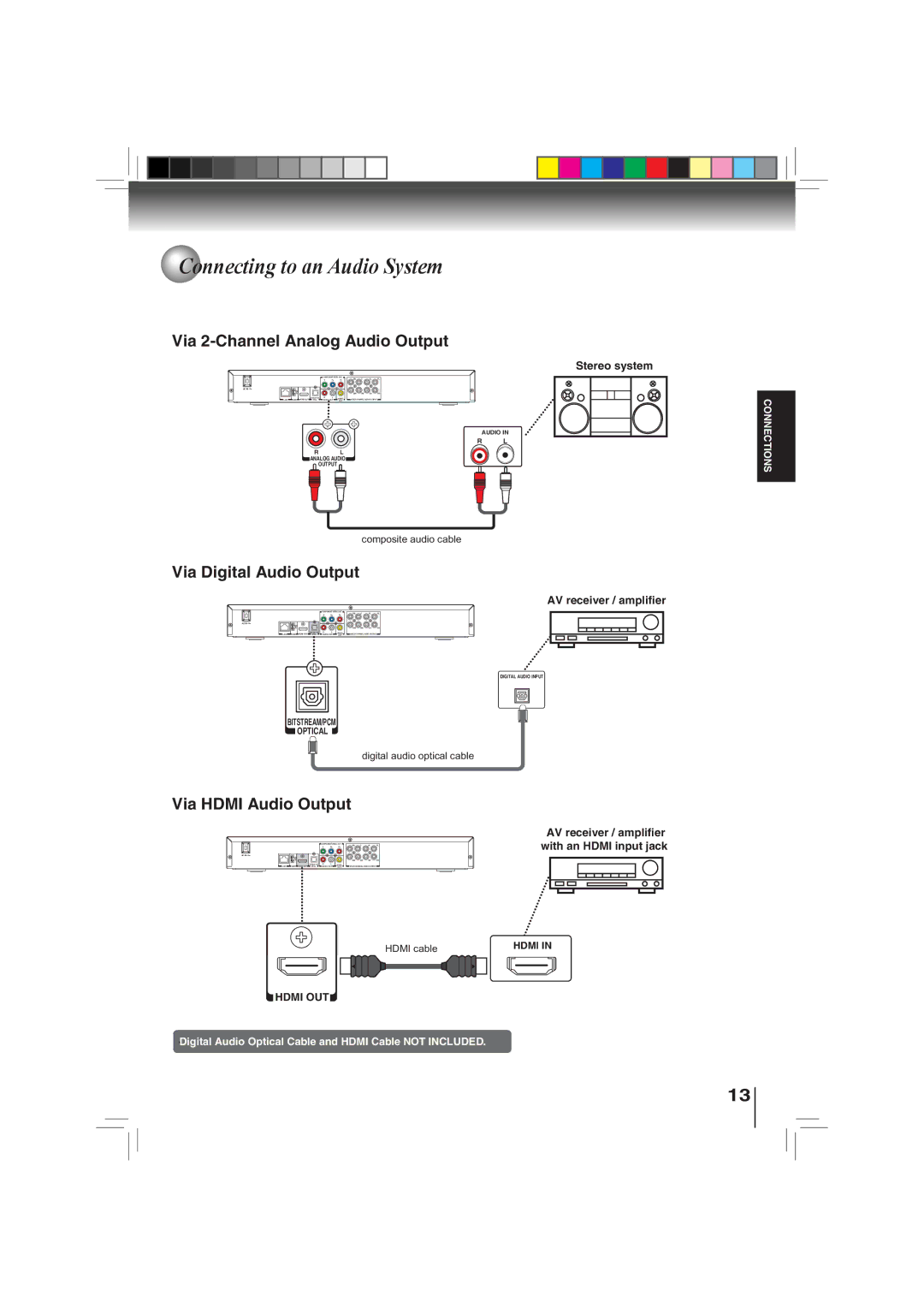 Toshiba BDX3000KU owner manual Connecting to an Audio System, Via 2-Channel Analog Audio Output, Via Digital Audio Output 