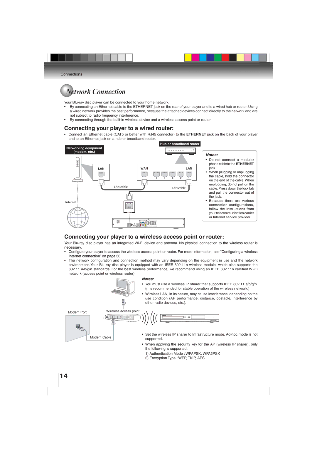 Toshiba BDX3000KU owner manual Network Connection, Connecting your player to a wired router 