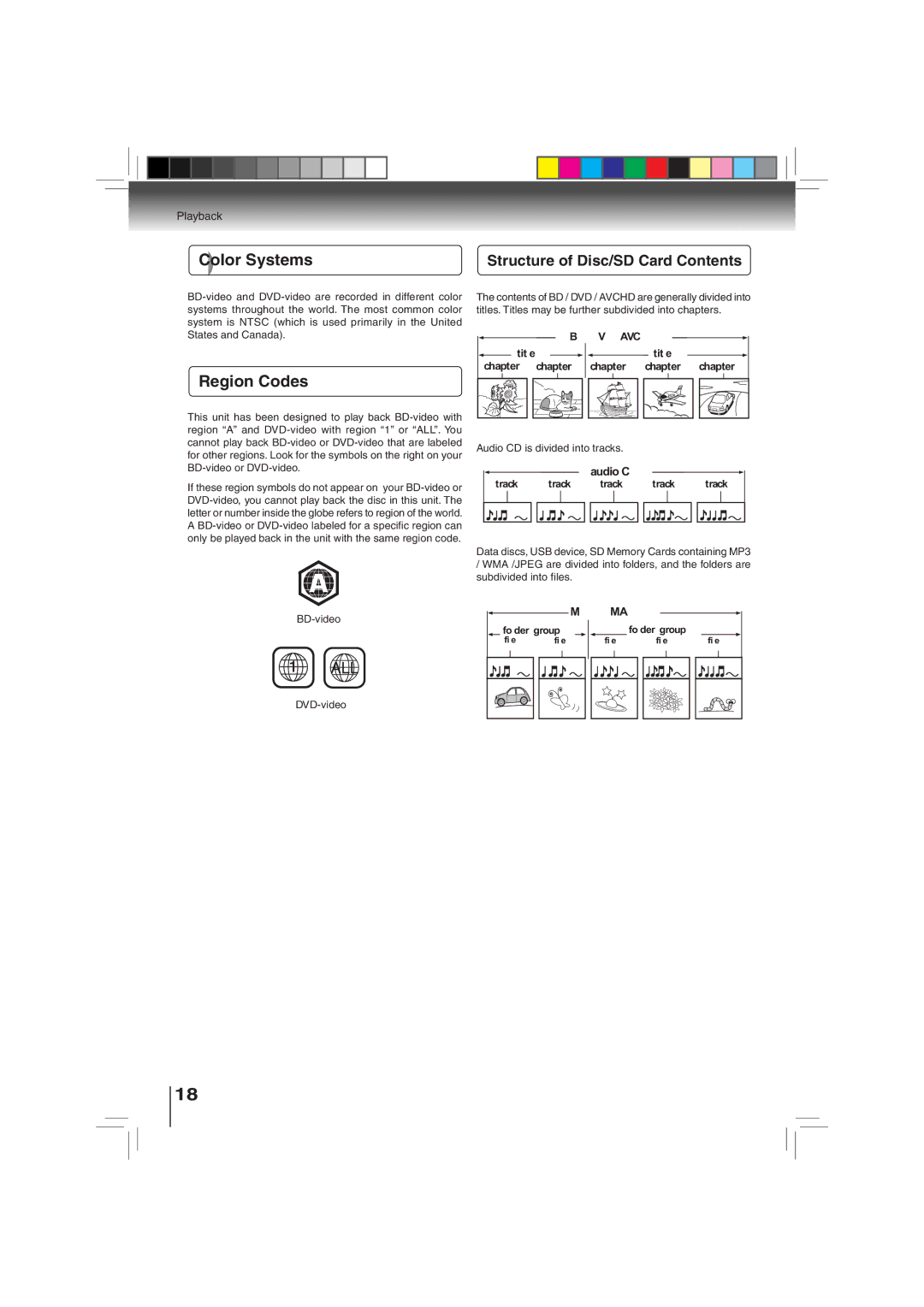 Toshiba BDX3000KU owner manual Color Systems, Region Codes 