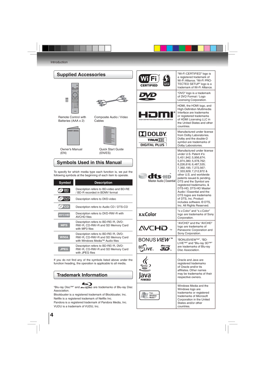 Toshiba BDX3000KU owner manual Supplied Accessories, Symbols Used in this Manual, Trademark Information 