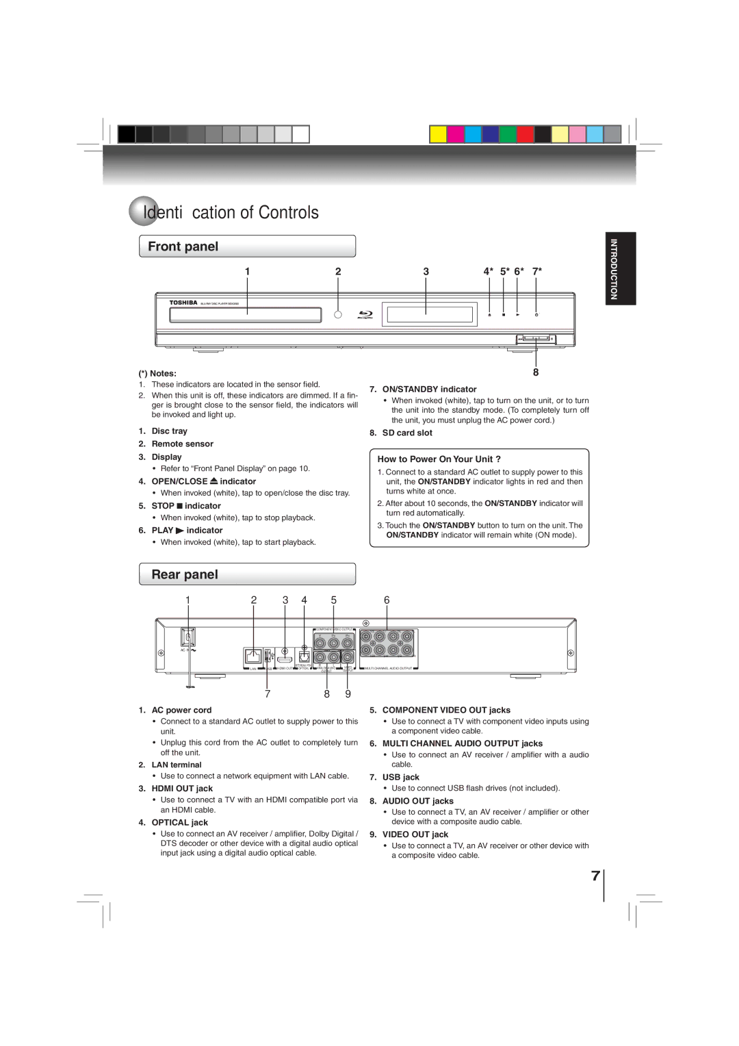 Toshiba BDX3000KU owner manual Identiﬁcation of Controls, Front panel, Rear panel, How to Power On Your Unit ? 