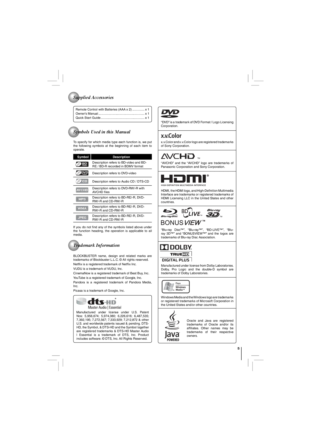 Toshiba BDX4150KU owner manual Supplied Accessories, Symbols Used in this Manual, Trademark Information 