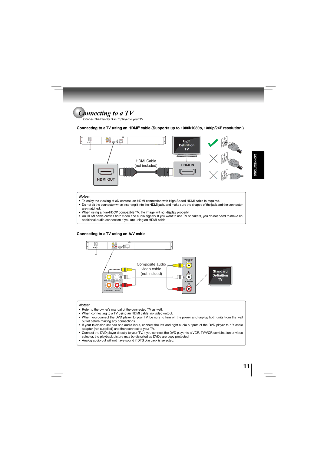 Toshiba bdx5200ku owner manual Connecting to a TV using an A/V cable, Not inclued, Hdmi 